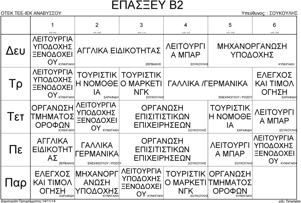 ΤΟΥΡΙΤΙ Ο ΜΑΡΕΤΙ ΝΓ ΛΕΙΤΟΥΡΓΙ Α ΜΠΑΡ / ΟΡΓΑΝΩΗ ΕΠΙΙΤΙΤΙΩΝ ΕΠΙΧΕΙΡΗ ΟΡΓΑΝΩΗ ΕΠΙΙΤΙΤΙΩΝ ΕΠΙΧΕΙΡΗ ΥΠΟΔΟΧΗ ΟΥ ΥΝΗΓΑΗ ΤΟΥΡΙΤΙ Ο ΜΑΡΕΤΙ ΝΓ ΜΗΧΑΝΟΡΓΑΝΩΗ