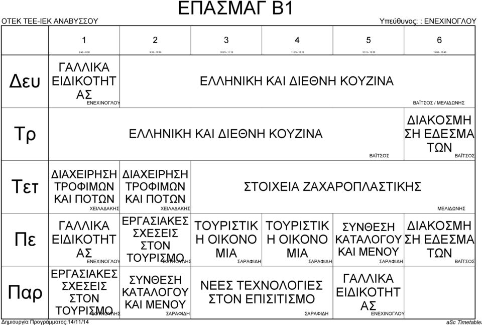 ΤΟΥΡΙΜΟ Δημιουργία Προγράμματος:// ΔΙΑΧΕΙΡΗΗ ΤΡΟΦΙΜΩΝ ΑΙ ΠΟΤΩΝ ΧΕΙΛΑΔΑΗ ΕΡΓΑΙΑΕ ΧΕΕΙ ΤΟΝ ΤΟΥΡΙΜΟ ΥΝΘΕΗ ΑΤΑΛΟΓΟΥ ΑΙ ΜΕΝΟΥ ΤΟΥΡΙΤΙ Η ΟΙΟΝΟ ΜΙΑ