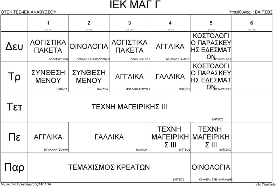 ΑΑΡΟΥΓΑ ΩΝ ΜΑΤΑΡΑΓΑ ΟΤΟΛΟΓΙ Ο ΠΑΡΑΕΥ Η ΕΔΕΜΑΤ ΩΝ ΜΑΤΑΡΑΓΑ ΤΕΧΝΗ ΜΑΓΕΙΡΙΗ ΙΙΙ ΒΑΪΤΟ ΤΕΧΝΗ