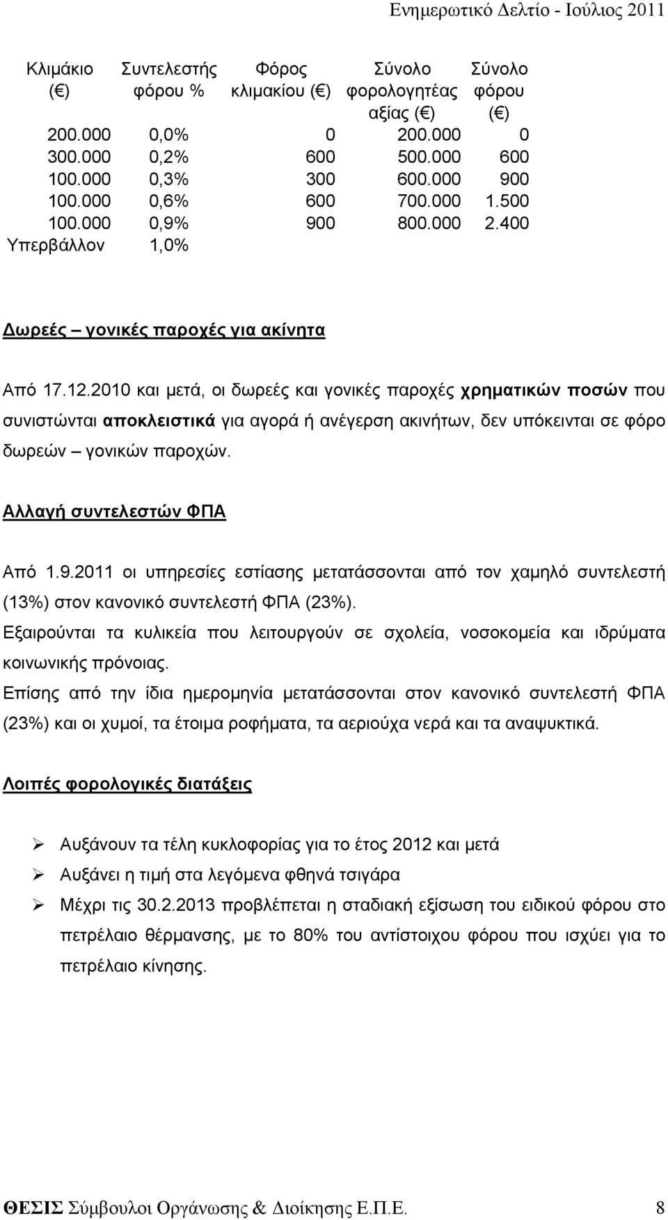 2010 και μετά, οι δωρεές και γονικές παροχές χρηματικών ποσών που συνιστώνται αποκλειστικά για αγορά ή ανέγερση ακινήτων, δεν υπόκεινται σε φόρο δωρεών γονικών παροχών. Αλλαγή συντελεστών ΦΠΑ Από 1.9.