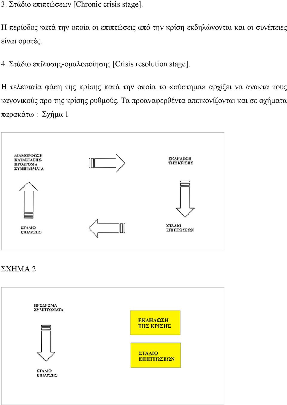 4. Στάδιο επίλυσης-ομαλοποίησης [Crisis resolution stage].