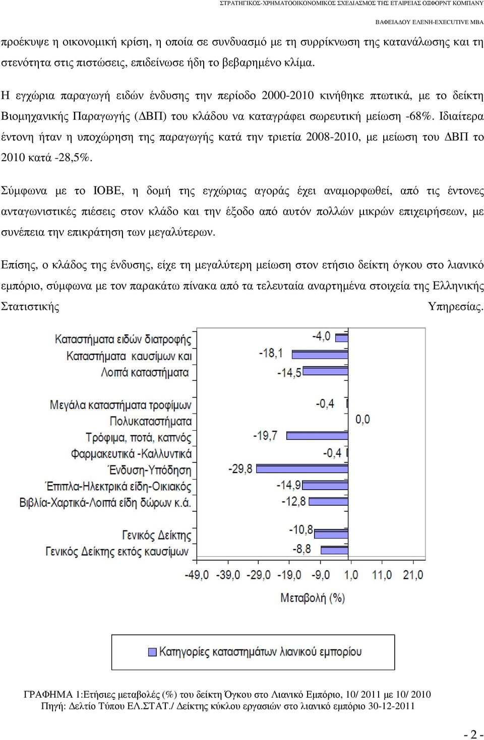 Ιδιαίτερα έντονη ήταν η υποχώρηση της παραγωγής κατά την τριετία 2008-2010, µε µείωση του ΒΠ το 2010 κατά -28,5%.