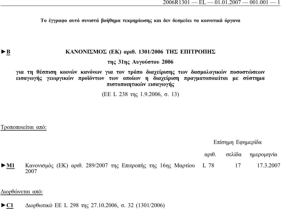 προϊόντων των οποίων η διαχείριση πραγματοποιείται με σύστημα πιστοποιητικών εισαγωγής (EE L 238 της 1.9.2006, σ.