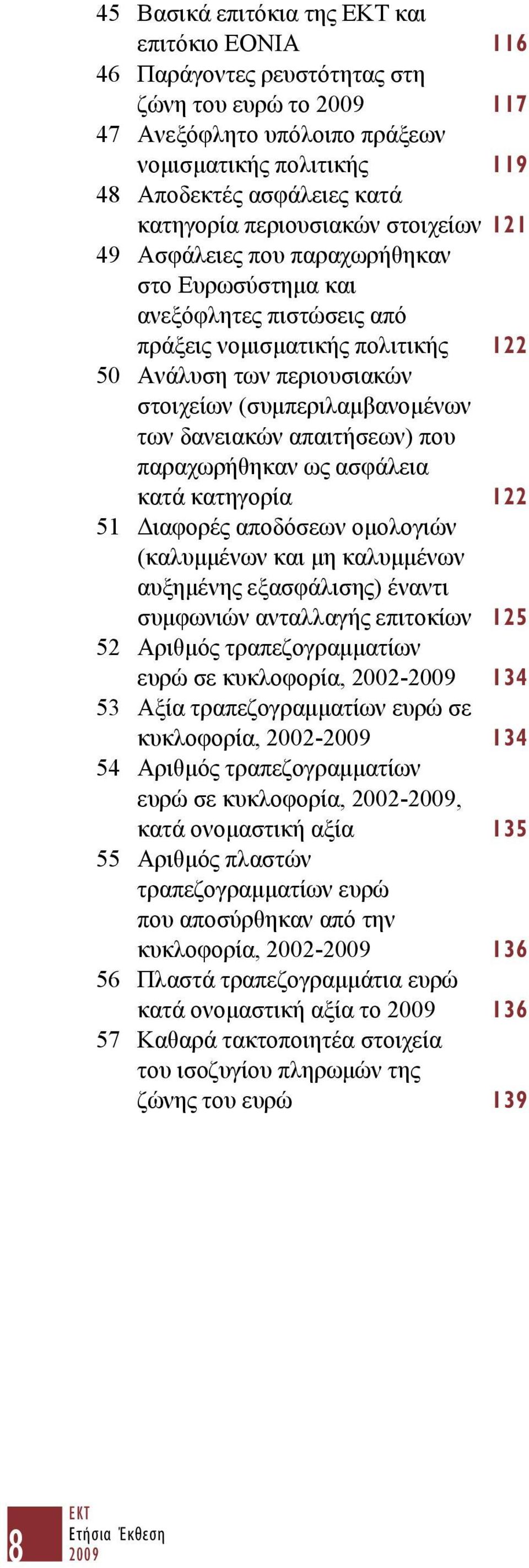 των δανειακών απαιτήσεων) που παραχωρήθηκαν ως ασφάλεια κατά κατηγορία 122 51 Διαφορές αποδόσεων ομολογιών (καλυμμένων και μη καλυμμένων αυξημένης εξασφάλισης) έναντι συμφωνιών ανταλλαγής επιτοκίων