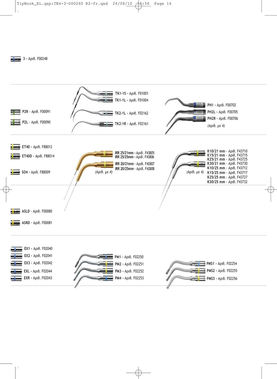 F43806 IRR 20/21mm - Αριθ. F42807 IRR 20/25mm - Αριθ. F42808 (Αριθ. µε 4) K10/21 mm - Αριθ. F43710 K15/21 mm - Αριθ. F43715 K25/21 mm - Αριθ. F43725 K30/21 mm - Αριθ. F43730 K10/25 mm - Αριθ.