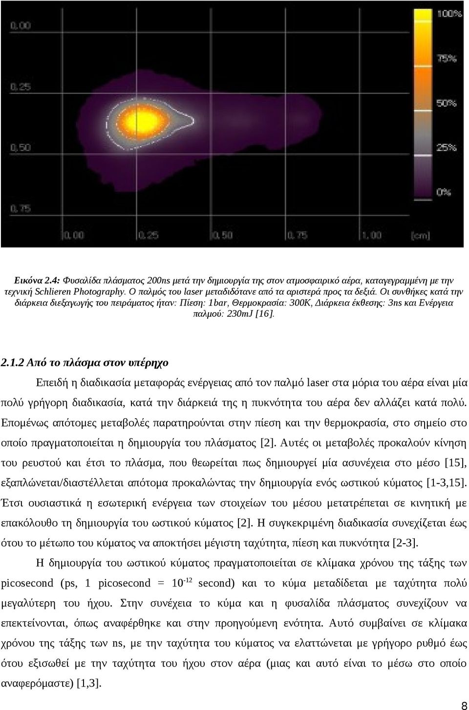 ar, Θερμοκρασία: 300Κ, Διάρκεια έκθεσης: 3ns και Ενέργεια παλμού: 230mJ [16