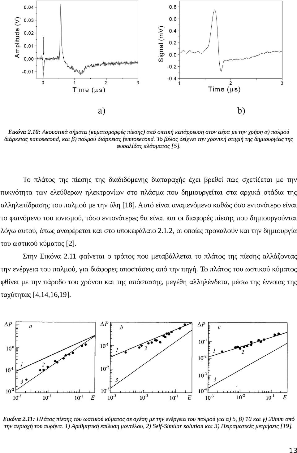 Το πλάτος της πίεσης της διαδιδόμενης διαταραχής έχει βρεθεί πως σχετίζεται με την πυκνότητα των ελεύθερων ηλεκτρονίων στο πλάσμα που δημιουργείται στα αρχικά στάδια της αλληλεπίδρασης του παλμού με