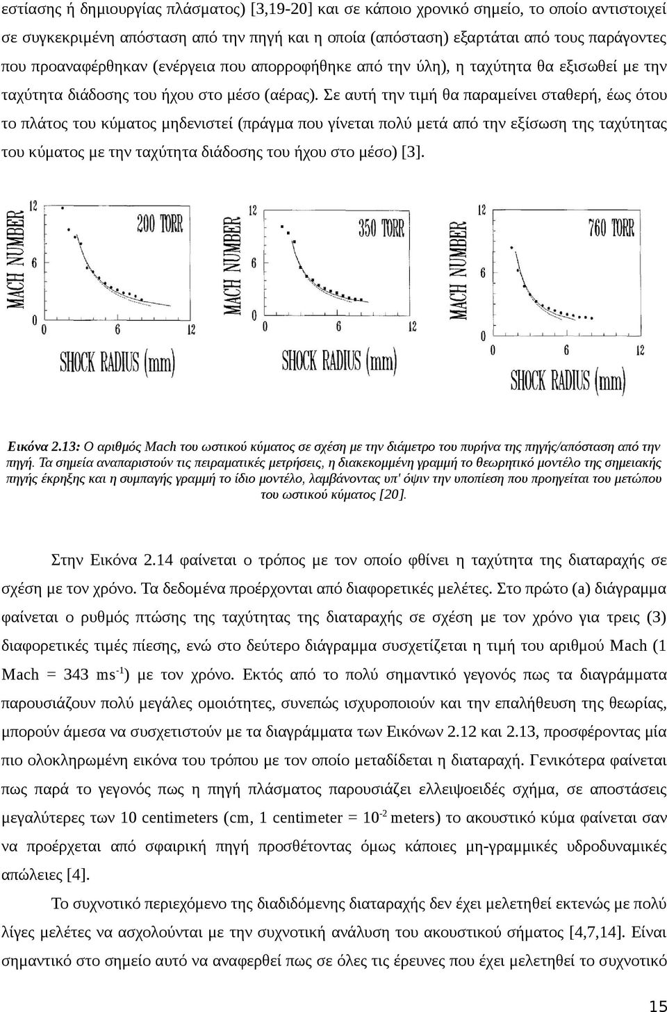 Σε αυτή την τιμή θα παραμείνει σταθερή, έως ότου το πλάτος του κύματος μηδενιστεί (πράγμα που γίνεται πολύ μετά από την εξίσωση της ταχύτητας του κύματος με την ταχύτητα διάδοσης του ήχου στο μέσο)