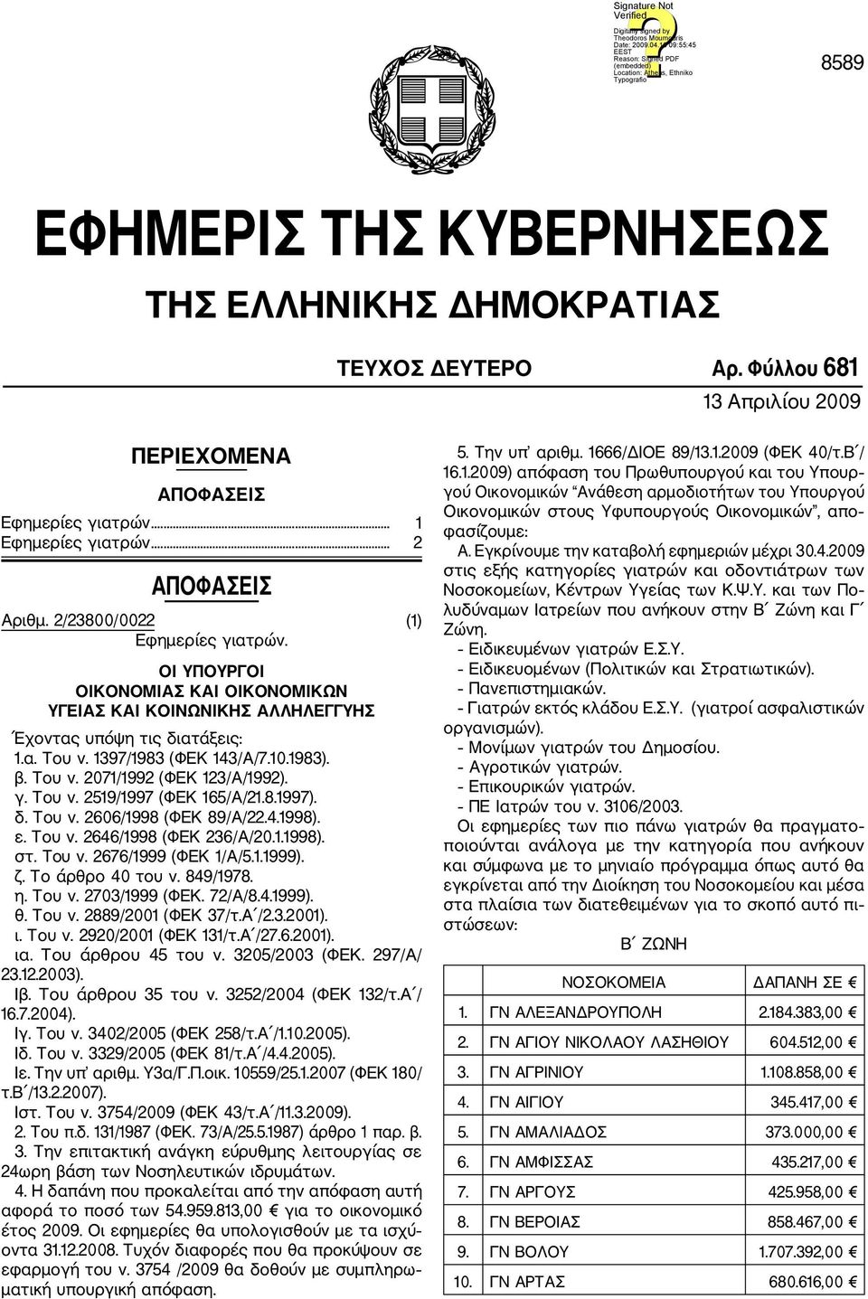 γ. Του ν. 2519/1997 (ΦΕΚ 165/Α/21.8.1997). δ. Του ν. 2606/1998 (ΦΕΚ 89/Α/22.4.1998). ε. Του ν. 2646/1998 (ΦΕΚ 236/Α/20.1.1998). στ. Toυ ν. 2676/1999 (ΦΕΚ 1/Α/5.1.1999). ζ. Το άρθρο 40 του ν. 849/1978.