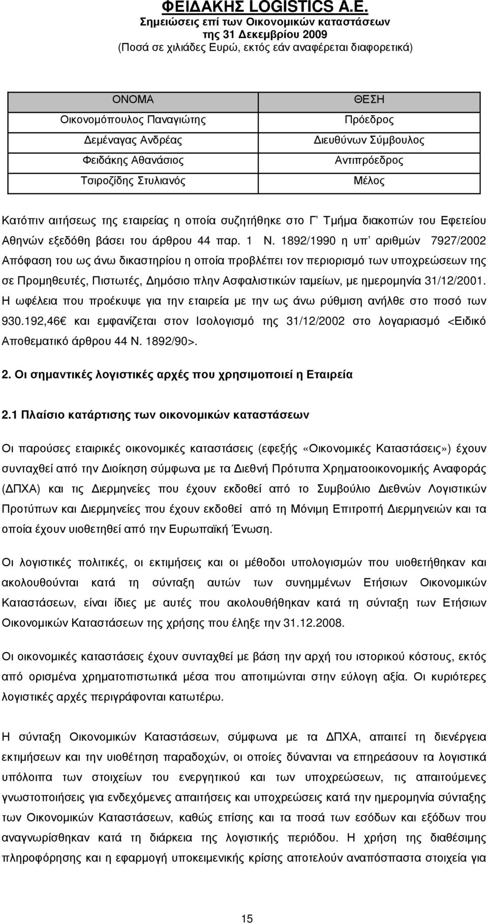 1892/1990 η υπ αριθµών 7927/2002 Απόφαση του ως άνω δικαστηρίου η οποία προβλέπει τον περιορισµό των υποχρεώσεων της σε Προµηθευτές, Πιστωτές, ηµόσιο πλην Ασφαλιστικών ταµείων, µε ηµεροµηνία