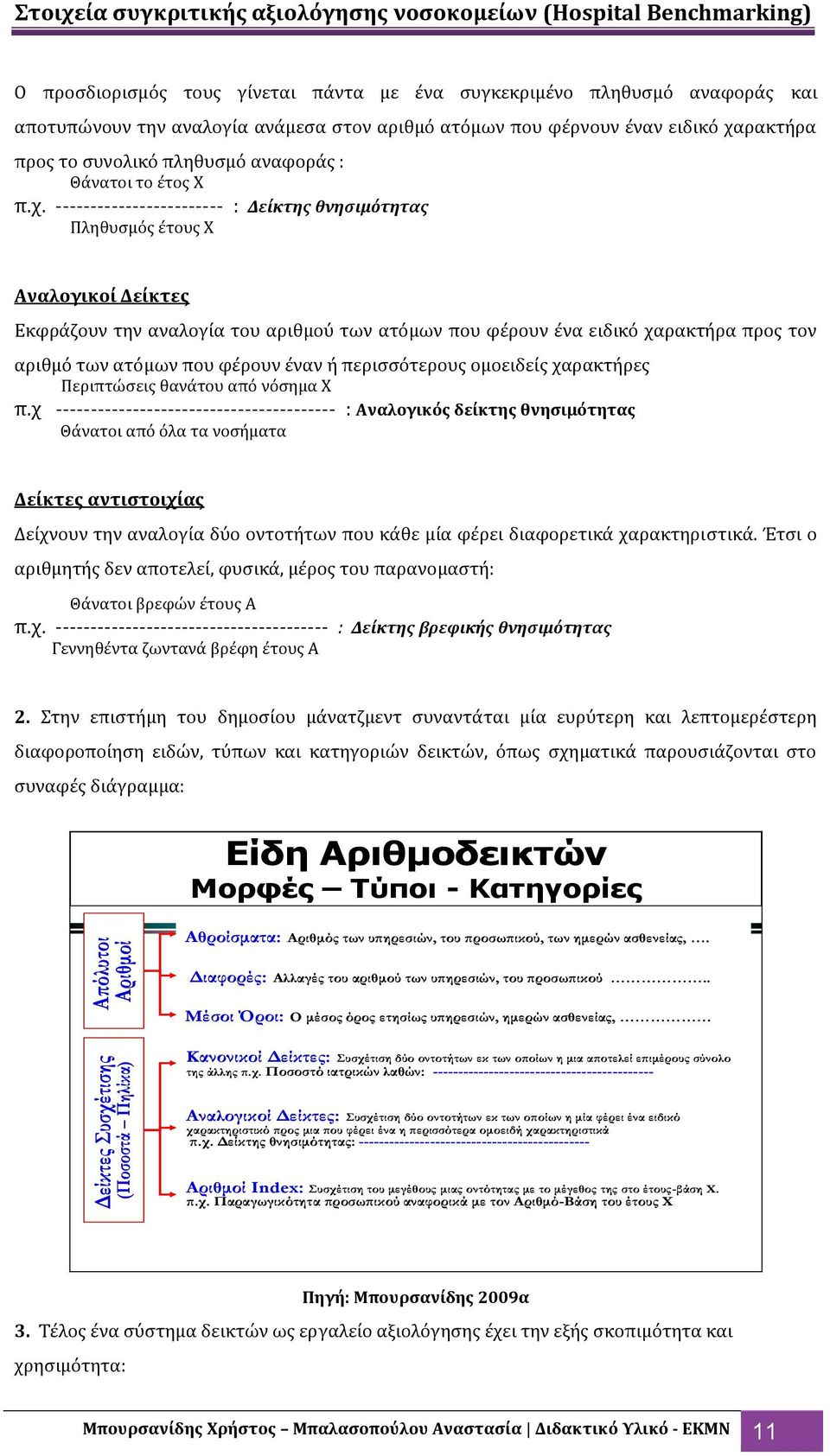 ρακτόρα προσ το ςυνολικό πληθυςμό αναφορϊσ : Θϊνατοι το ϋτοσ Φ π.χ.