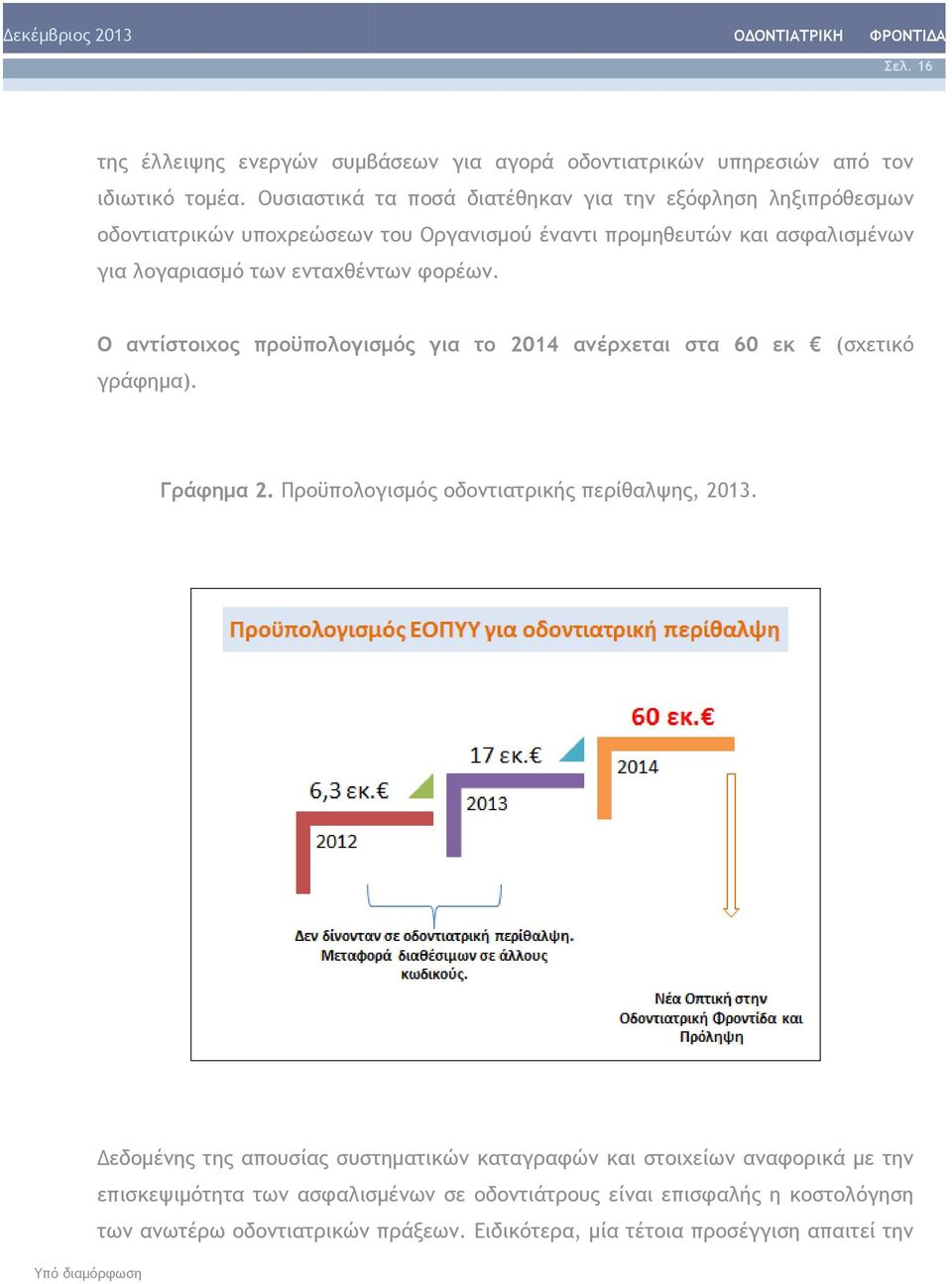 ενταχθέντων φορέων. Ο αντίστοιχος προϋπολογισμός για το 2014 ανέρχεται στα 60 εκ (σχετικό γράφημα). Γράφημα 2. Προϋπολογισμός οδοντιατρικής περίθαλψης, 2013.
