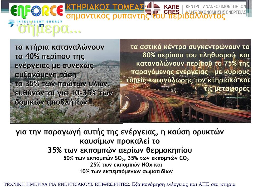 75% της παραγόμενης ενέργειας με κύριους τομείς κατανάλωσης τον κτηριακό και τις μεταφορές για την παραγωγή αυτής της ενέργειας, η καύσηορυκτών