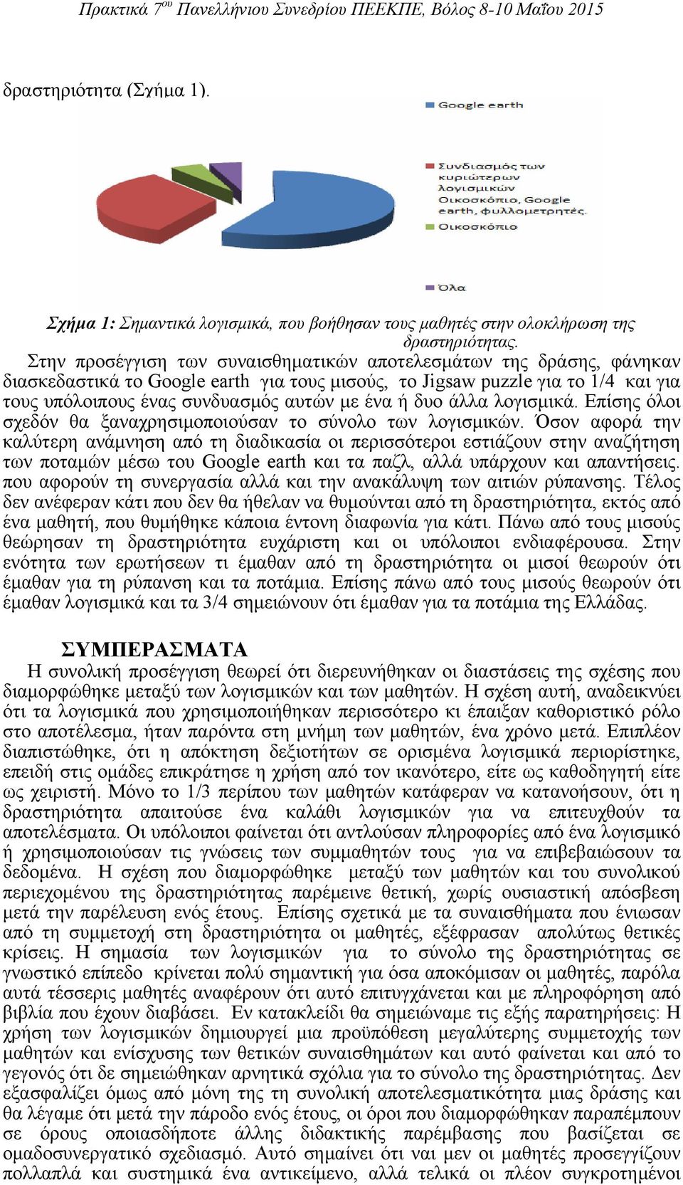 δυο άλλα λογισμικά. Επίσης όλοι σχεδόν θα ξαναχρησιμοποιούσαν το σύνολο των λογισμικών.