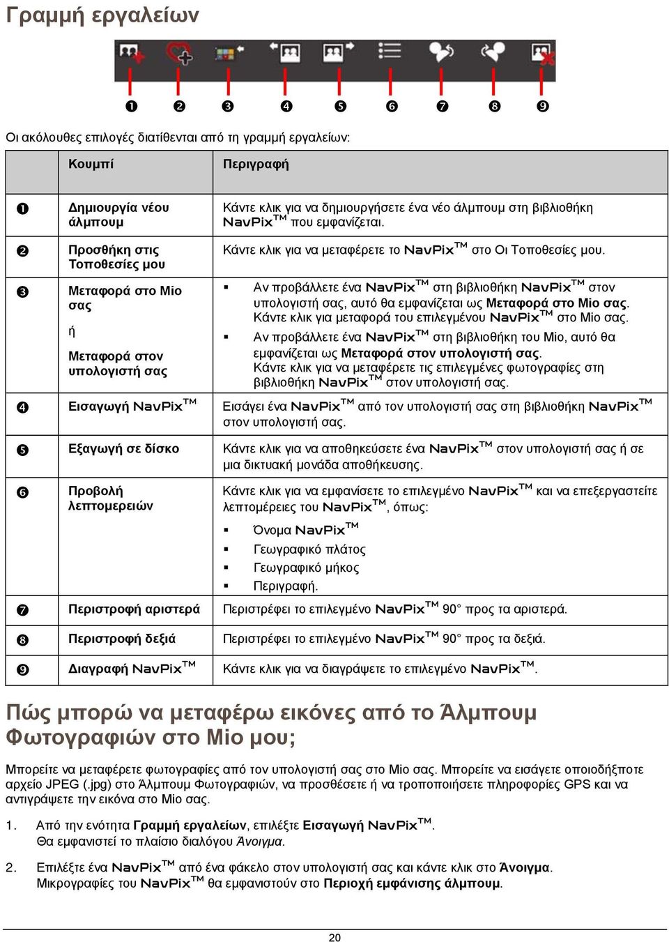 Αν προβάλλετε ένα NavPix TM στη βιβλιοθήκη NavPix TM στον υπολογιστή σας, αυτό θα εμφανίζεται ως Μεταφορά στο Mio σας. Κάντε κλικ για μεταφορά του επιλεγμένου NavPix TM στο Mio σας.