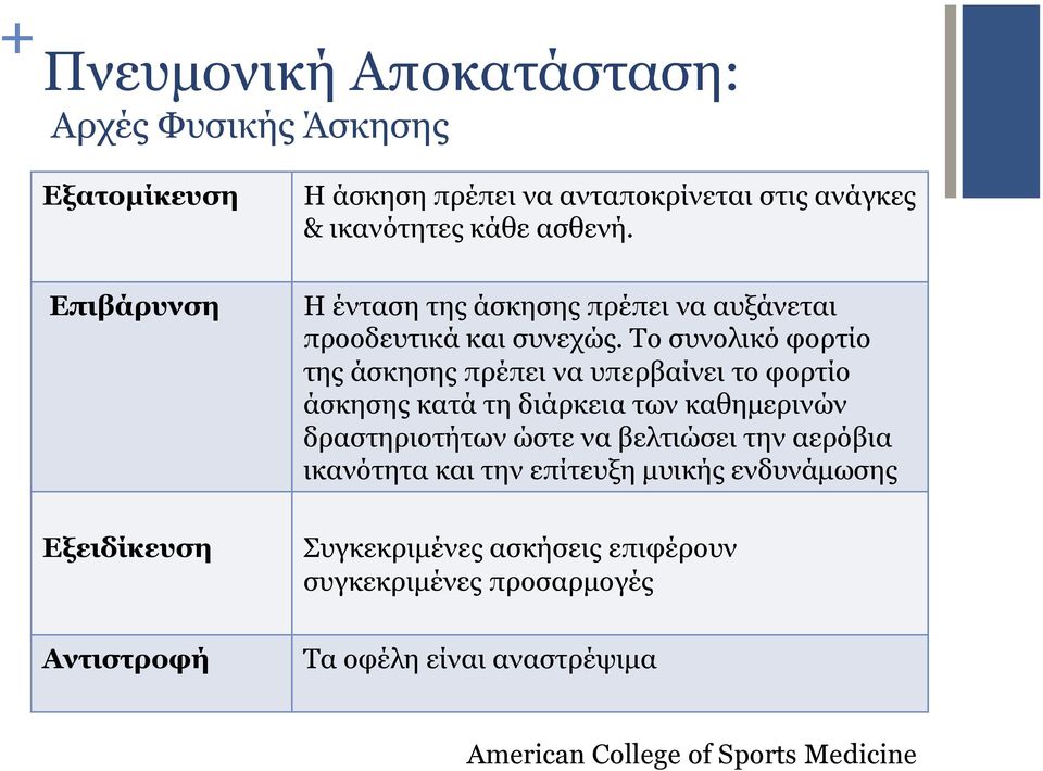 Το συνολικό φορτίο της άσκησης πρέπει να υπερβαίνει το φορτίο άσκησης κατά τη διάρκεια των καθηµερινών δραστηριοτήτων ώστε να βελτιώσει