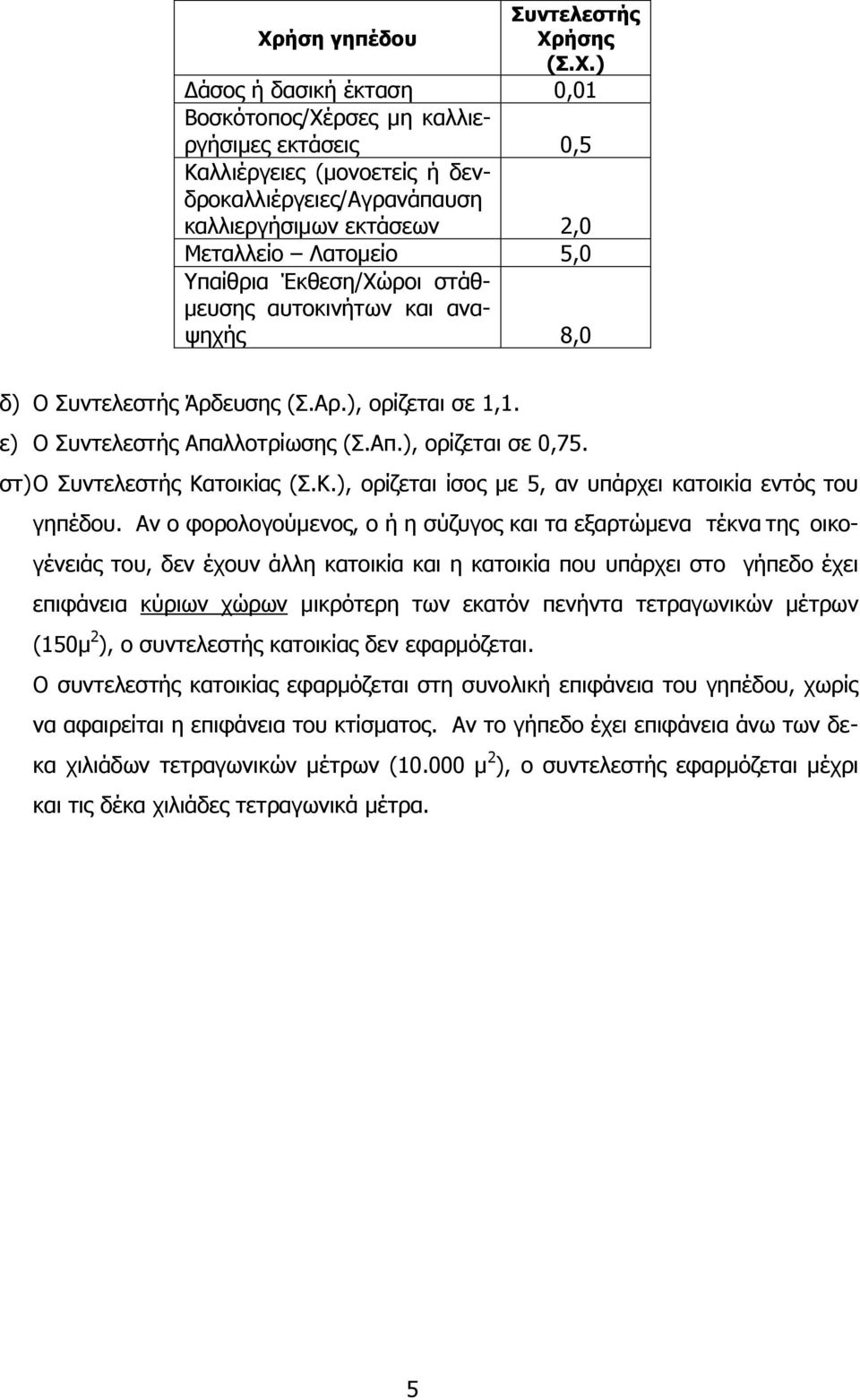 τοικίας (Σ.Κ.), ορίζεται ίσος με 5, αν υπάρχει κατοικία εντός του γηπέδου.