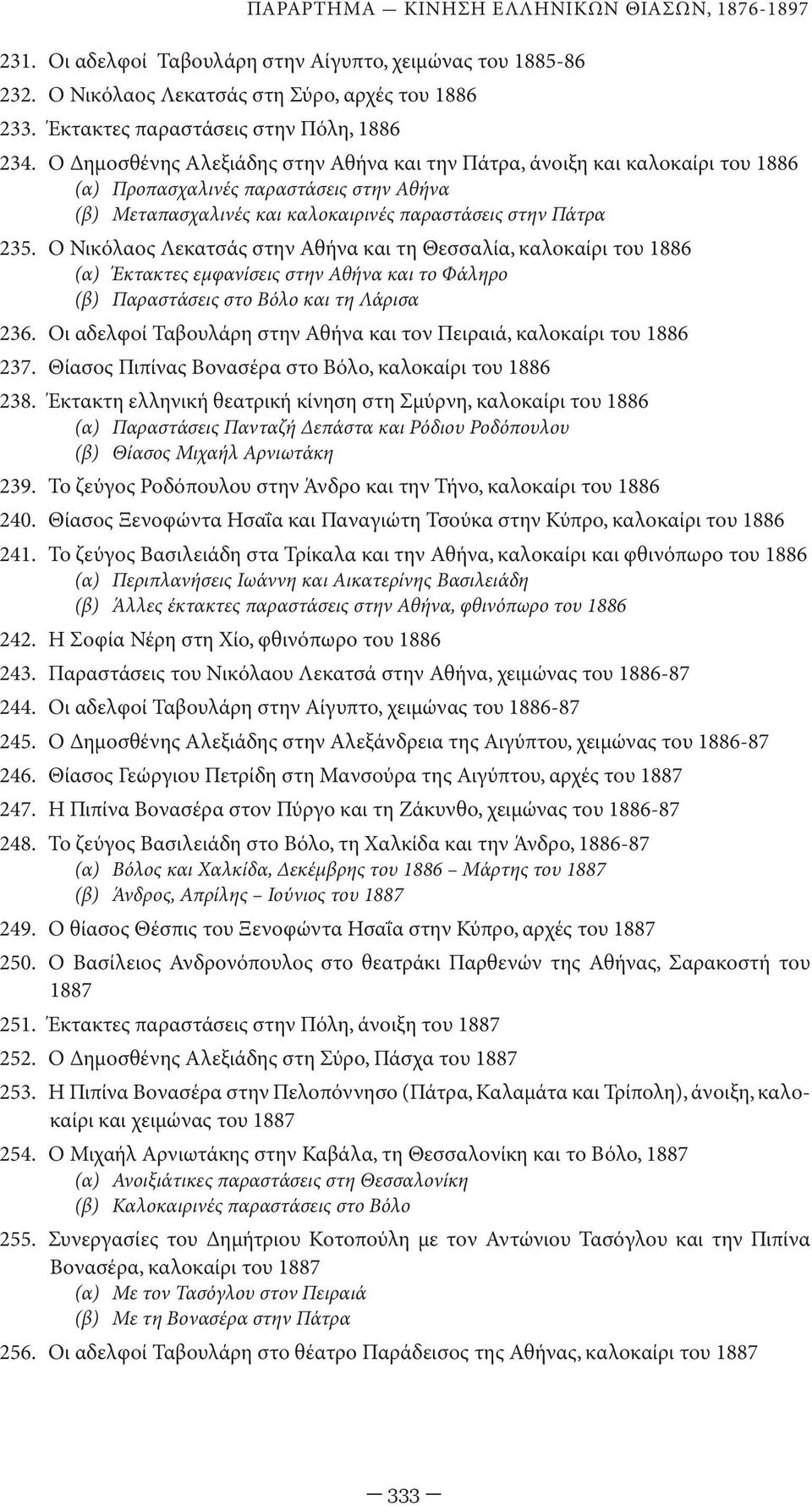 Ο Δημοσθένης Αλεξιάδης στην Αθήνα και την Πάτρα, άνοιξη και καλοκαίρι του 1886 (α) Προπασχαλινές παραστάσεις στην Αθήνα (β) Μεταπασχαλινές και καλοκαιρινές παραστάσεις στην Πάτρα 235.