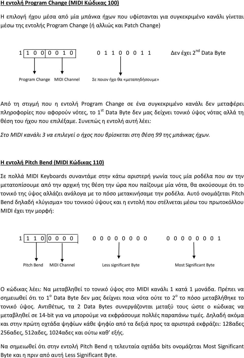 πληροφορίες που αφορούν νότες, το 1 st Data Byte δεν μας δείχνει τονικό ύψος νότας αλλά τη θέση του ήχου που επιλέξαμε.