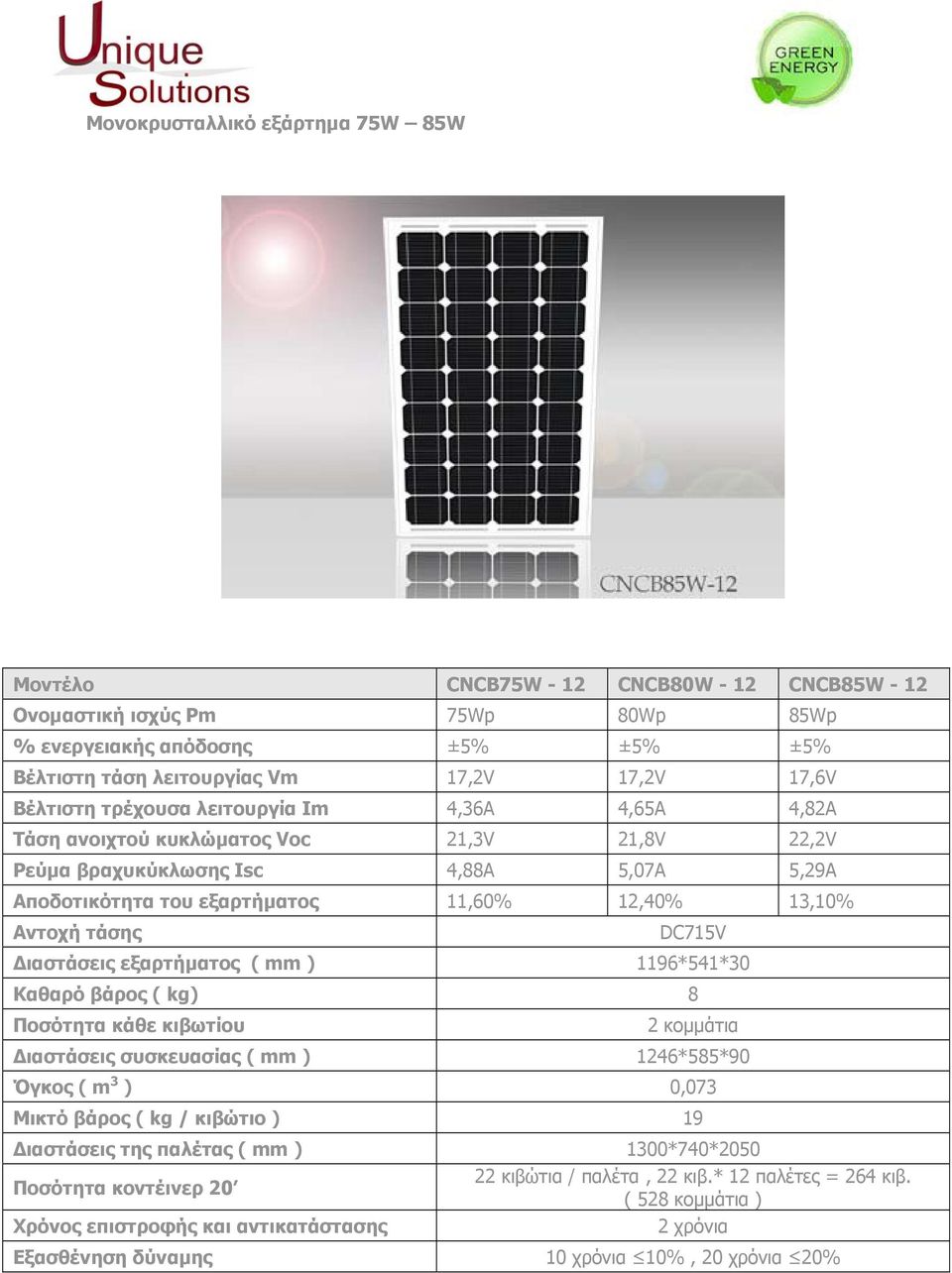 τάσης DC715V Διαστάσεις εξαρτήματος ( mm ) 1196*541*30 Καθαρό βάρος ( kg) 8 Ποσότητα κάθε κιβωτίου 2 κομμάτια Διαστάσεις συσκευασίας ( mm ) 1246*585*90 Όγκος ( m 3 ) 0,073 Μικτό βάρος ( kg / κιβώτιο