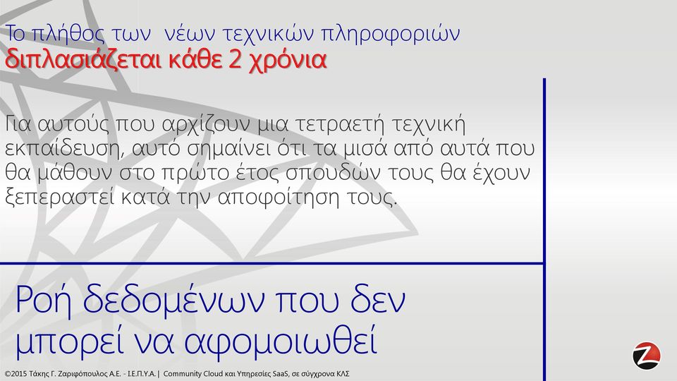 τα μισά από αυτά που θα μάθουν στο πρώτο έτος σπουδών τους θα έχουν