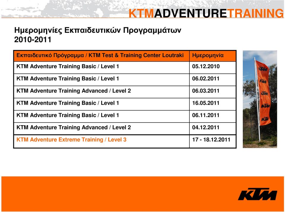 Adventure Training Basic / Level 1 ΚΤΜ Adventure Training Basic / Level 1 KTM Adventure Training Advanced / Level 2 KTM