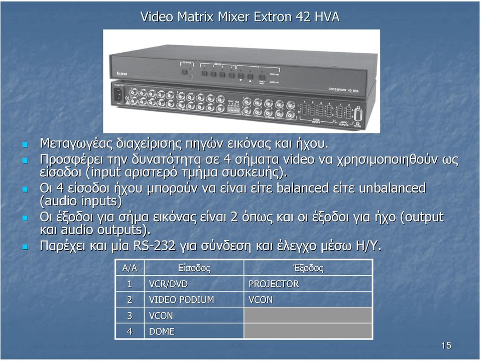 Οι 4 είσοδοι ήχου µπορούν να είναι είτε balanced είτε unbalanced (audio inputs) Οι έξοδοι για σήµα εικόνας είναι 2 όπως