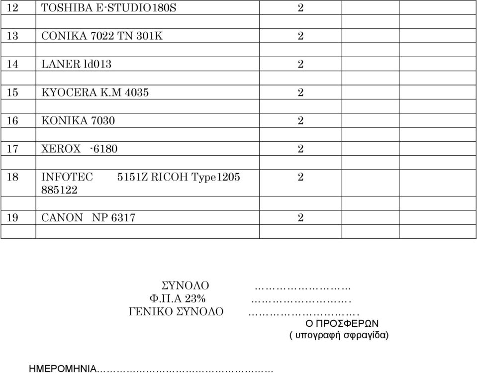 M 4035 16 ΚΟΝΙΚΑ 7030 17 XEROX -6180 18 INFOTEC 5151Z