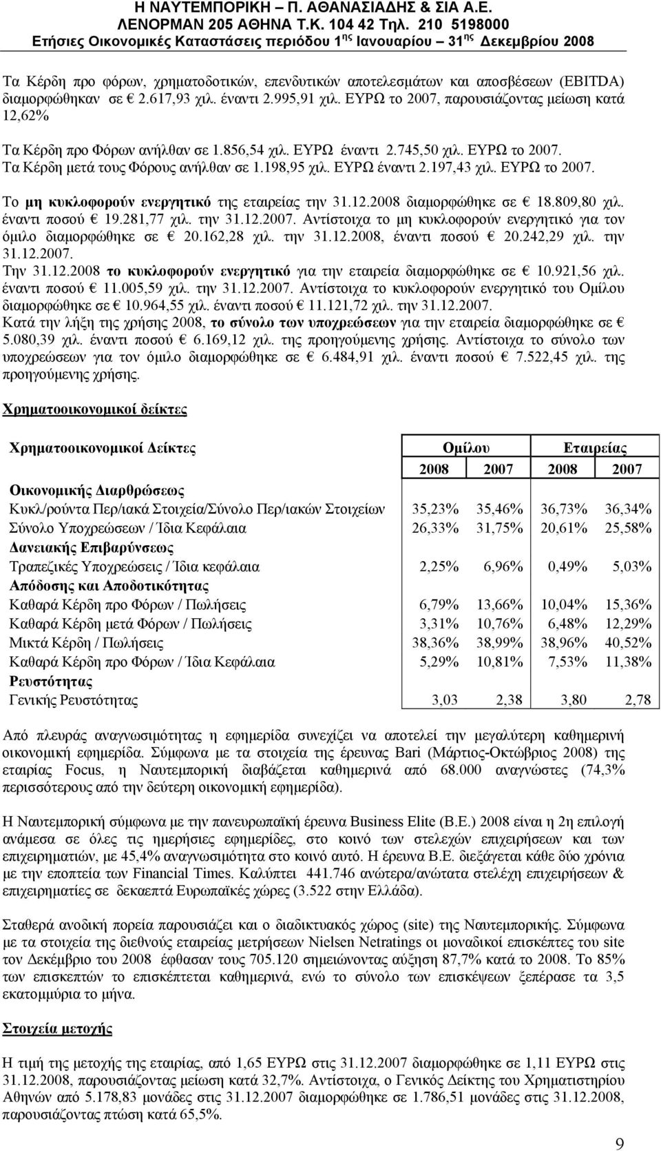 ΕΥΡΩ το 2007. Το μη κυκλοφορούν ενεργητικό της εταιρείας την 31.12.2008 διαμορφώθηκε σε 18.809,80 χιλ. έναντι ποσού 19.281,77 χιλ. την 31.12.2007. Αντίστοιχα το μη κυκλοφορούν ενεργητικό για τον όμιλο διαμορφώθηκε σε 20.