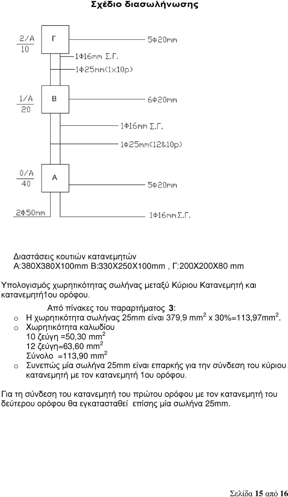 o Χωρητικότητα καλωδίου 2 10 ζεύγη =50,30 mm 2 12 ζεύγη=63,60 mm 2 Σύνολο =113,90 mm o Συνεπώς μία σωλήνα 25mm είναι επαρκής για την σύνδεση του κύριου