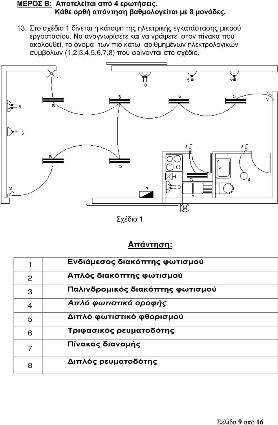 Να αναγνωρίσετε και να γράψετε στον πίνακα που ακολουθεί, το όνομα των πιο κάτω αριθμημένων ηλεκτρολογικών σύμβολων (1,2,3,4,5,6,7,8) που