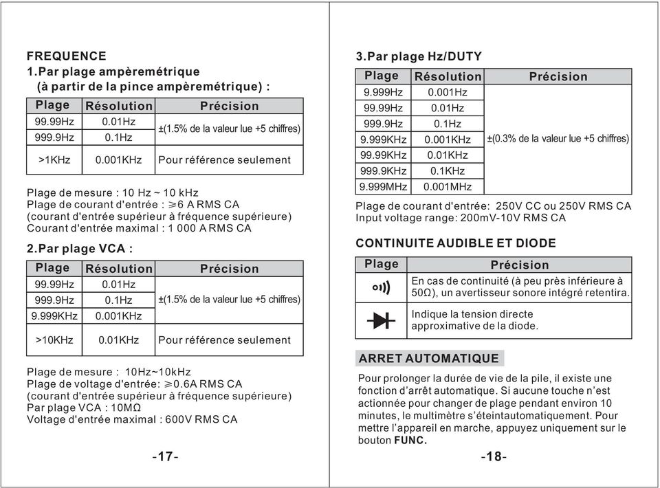 001KHz Pour référence seulement Plage de mesure : 10 Hz ~ 10 khz Plage de courant d'entrée : 6 A RMS CA ( courant d'entrée supérieur à fréquence supérieure) Courant d'entrée maximal : 1 000 A RMS CA