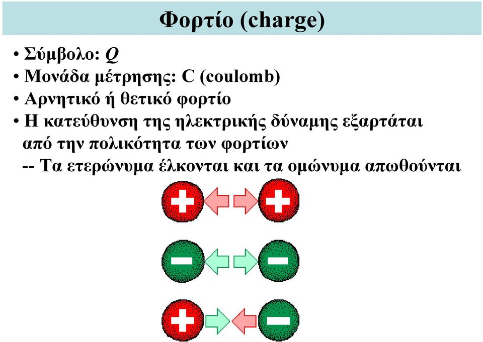 ηλεκτρικής δύναμης εξαρτάται από την πολικότητα των