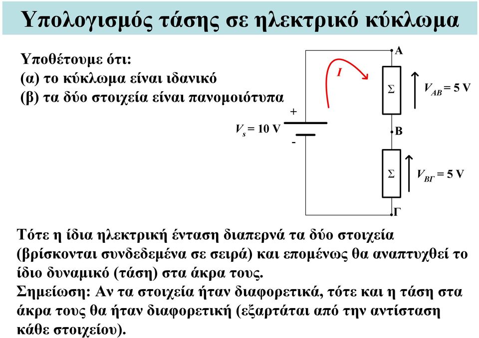 (βρίσκονται συνδεδεμένα σε σειρά) και επομένως θα αναπτυχθεί το ίδιο δυναμικό (τάση) στα άκρα τους.