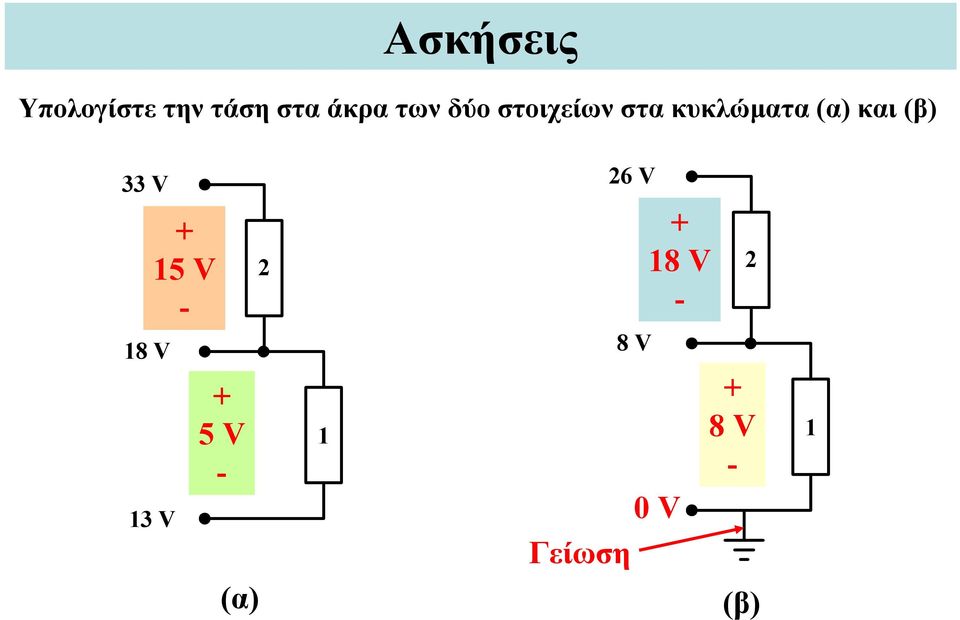 33 V 18 V + 15 V - 13 V + 5 V - (α) 2 1