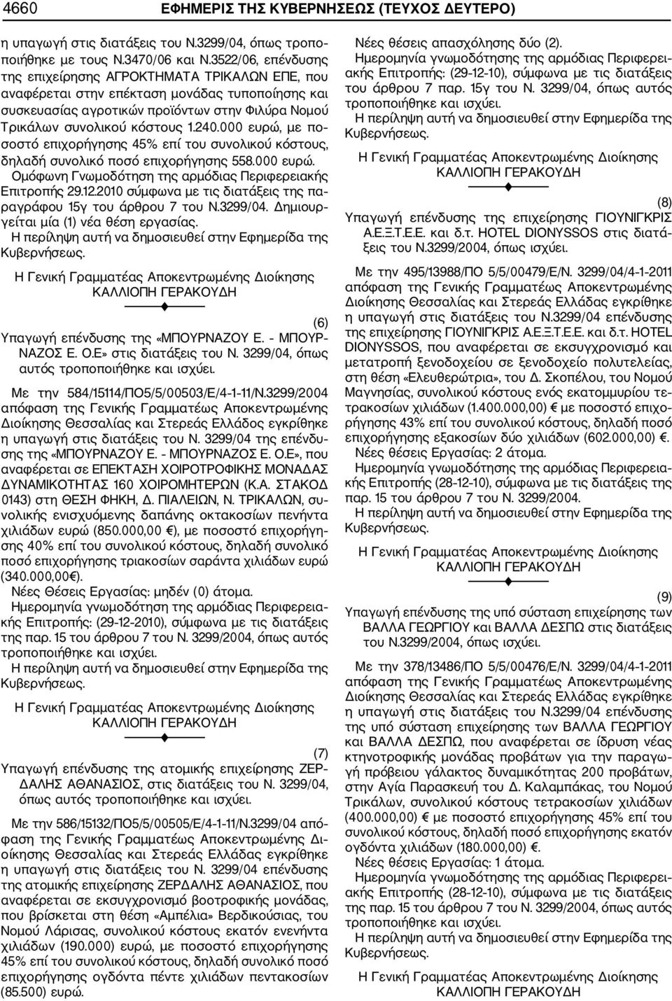 000 ευρώ, με πο σοστό επιχορήγησης 45% επί του συνολικού κόστους, δηλαδή συνολικό ποσό επιχορήγησης 558.000 ευρώ. Ομόφωνη Γνωμοδότηση της αρμόδιας Περιφερειακής Επιτροπής 29.12.