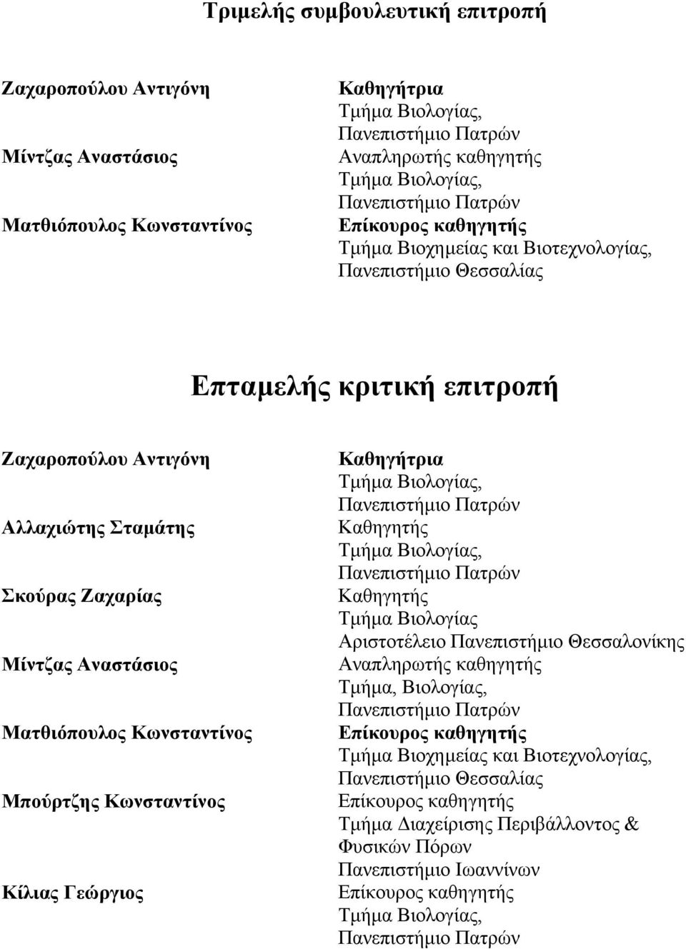 Αναστάσιος Ματθιόπουλος Κωνσταντίνος Μπούρτζης Κωνσταντίνος Κίλιας Γεώργιος Καθηγήτρια Τµήµα Βιολογίας, Πανεπιστήµιο Πατρών Καθηγητής Τµήµα Βιολογίας, Πανεπιστήµιο Πατρών Καθηγητής Τµήµα Βιολογίας