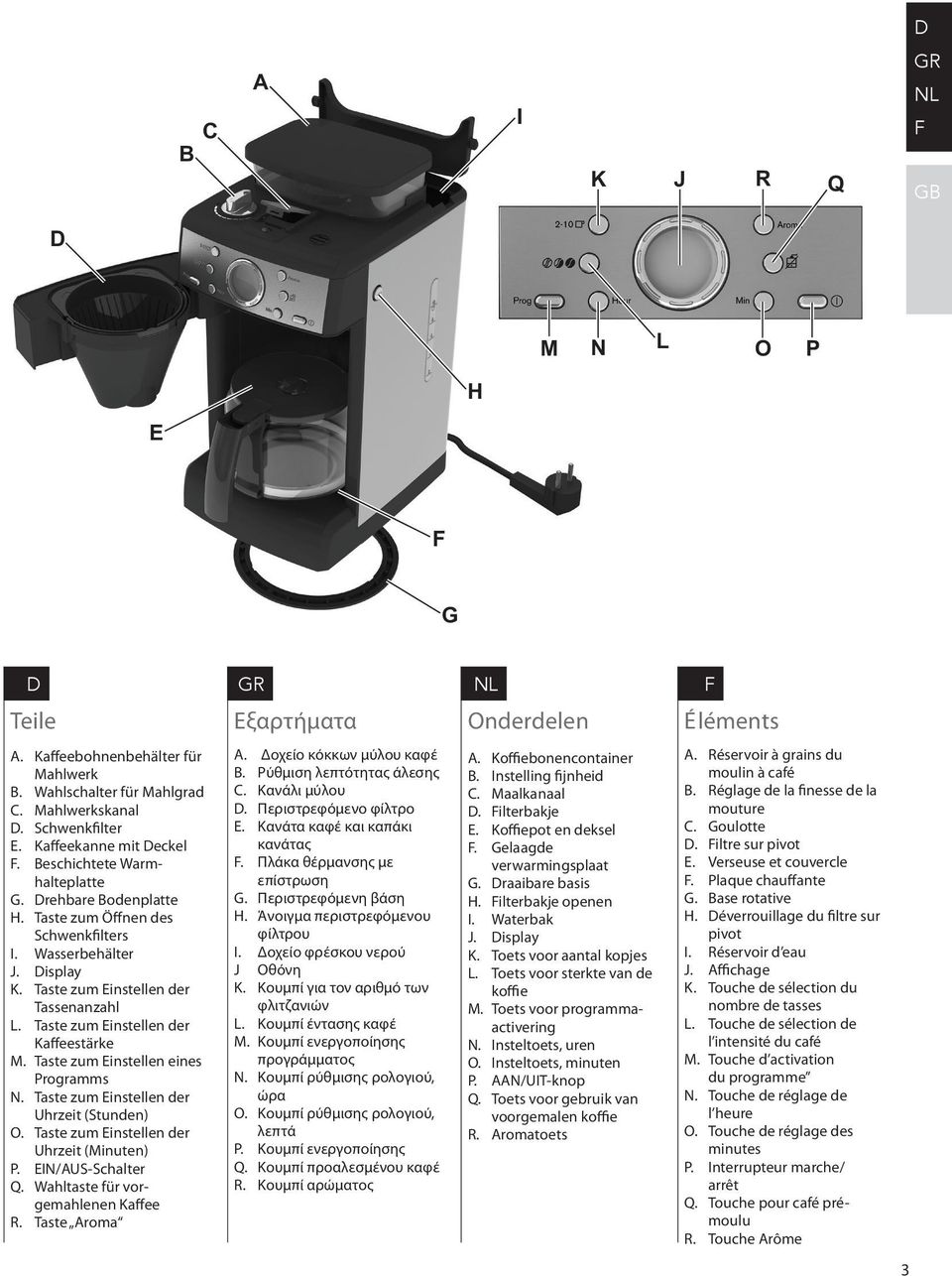 Taste zum Einstellen der Kaffeestärke M. Taste zum Einstellen eines Programms N. Taste zum Einstellen der Uhrzeit (Stunden) O. Taste zum Einstellen der Uhrzeit (Minuten) P. EIN/AUS-Schalter Q.