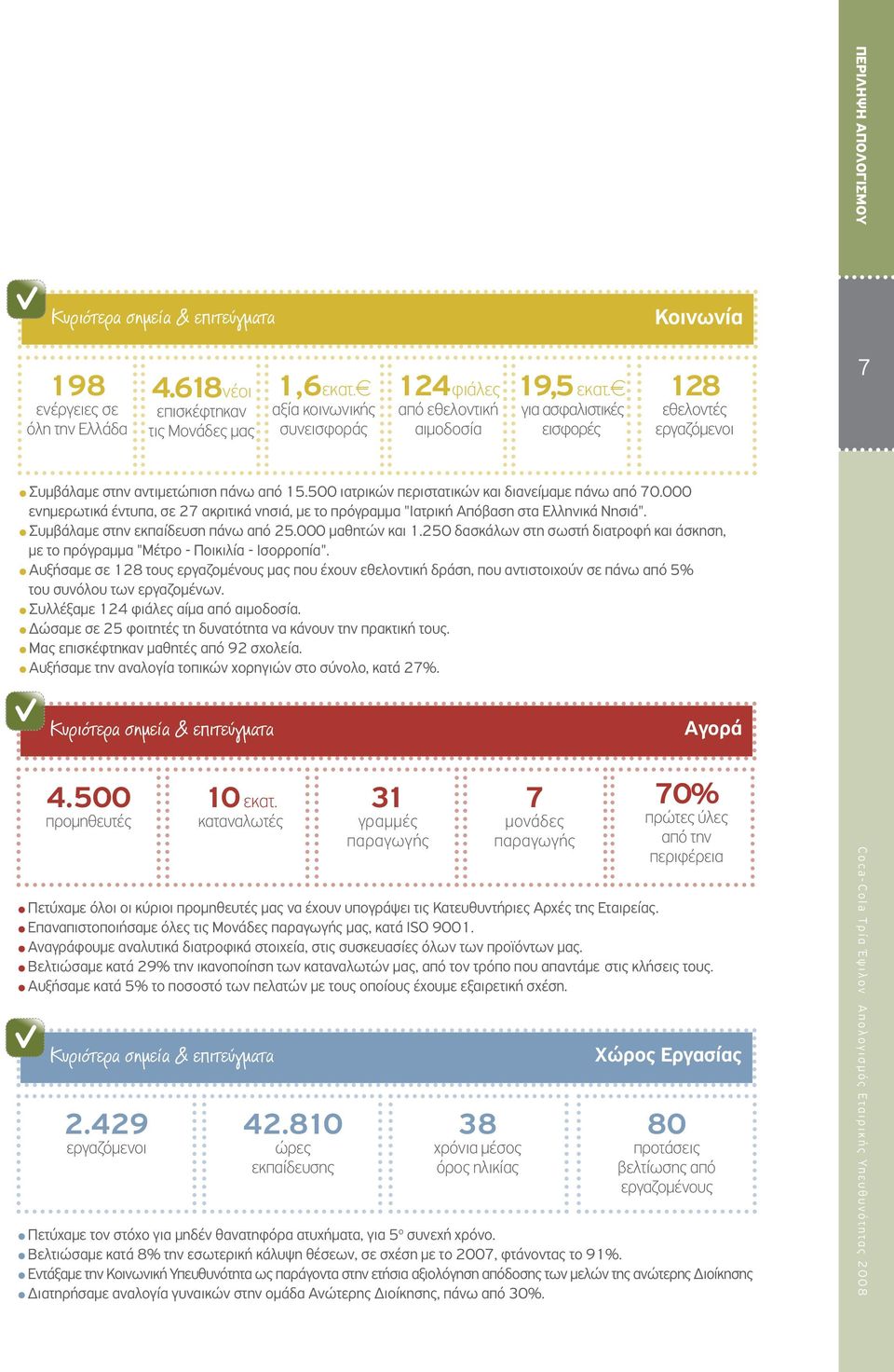 500 ιατρικών περιστατικών και διανείµαµε πάνω από 70.000 ενηµερωτικά έντυπα, σε 27 ακριτικά νησιά, µε το πρόγραµµα "Ιατρική Απόβαση στα Ελληνικά Νησιά". Συµβάλαµε στην εκπαίδευση πάνω από 25.