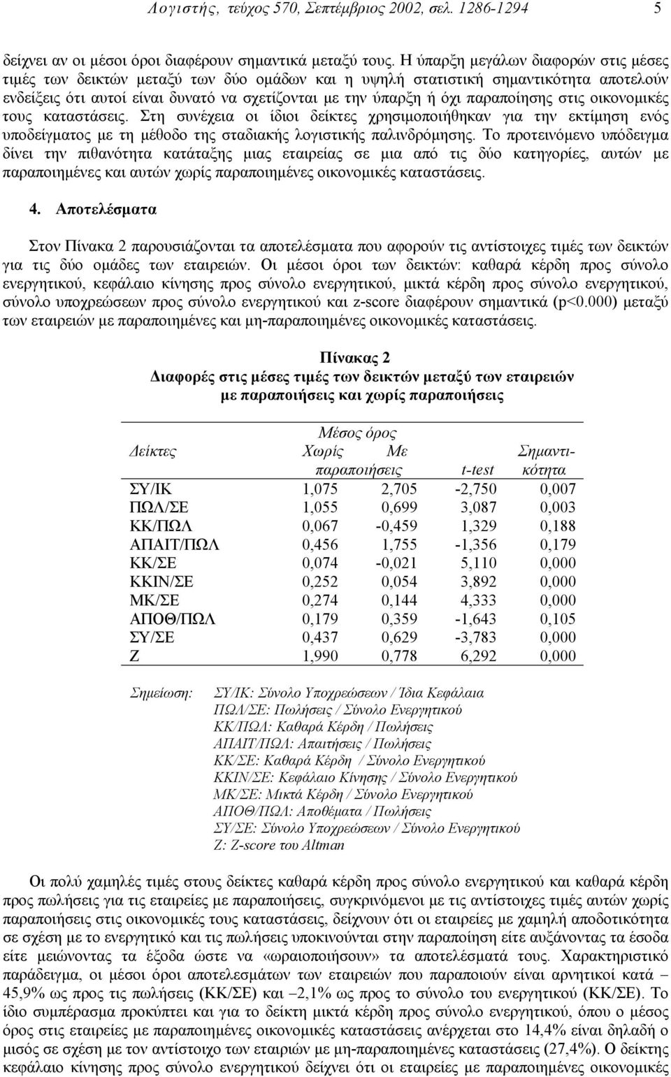 παραποίησης στις οικονοµικές τους καταστάσεις. Στη συνέχεια οι ίδιοι δείκτες χρησιµοποιήθηκαν για την εκτίµηση ενός υποδείγµατος µε τη µέθοδο της σταδιακής λογιστικής παλινδρόµησης.