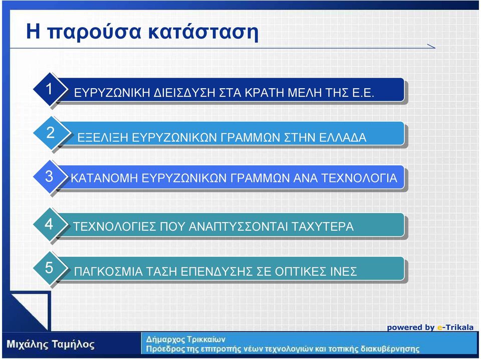 Ε. 2 ΕΞΕΛΙΞΗ ΕΥΡΥΖΩΝΙΚΩΝ ΓΡΑΜΜΩΝ ΣΤΗΝ ΕΛΛΑ Α 3 ΚΑΤΑΝΟΜΗ