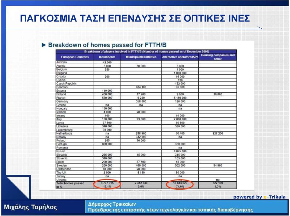 ΟΠΤΙΚΕΣ ΙΝΕΣ