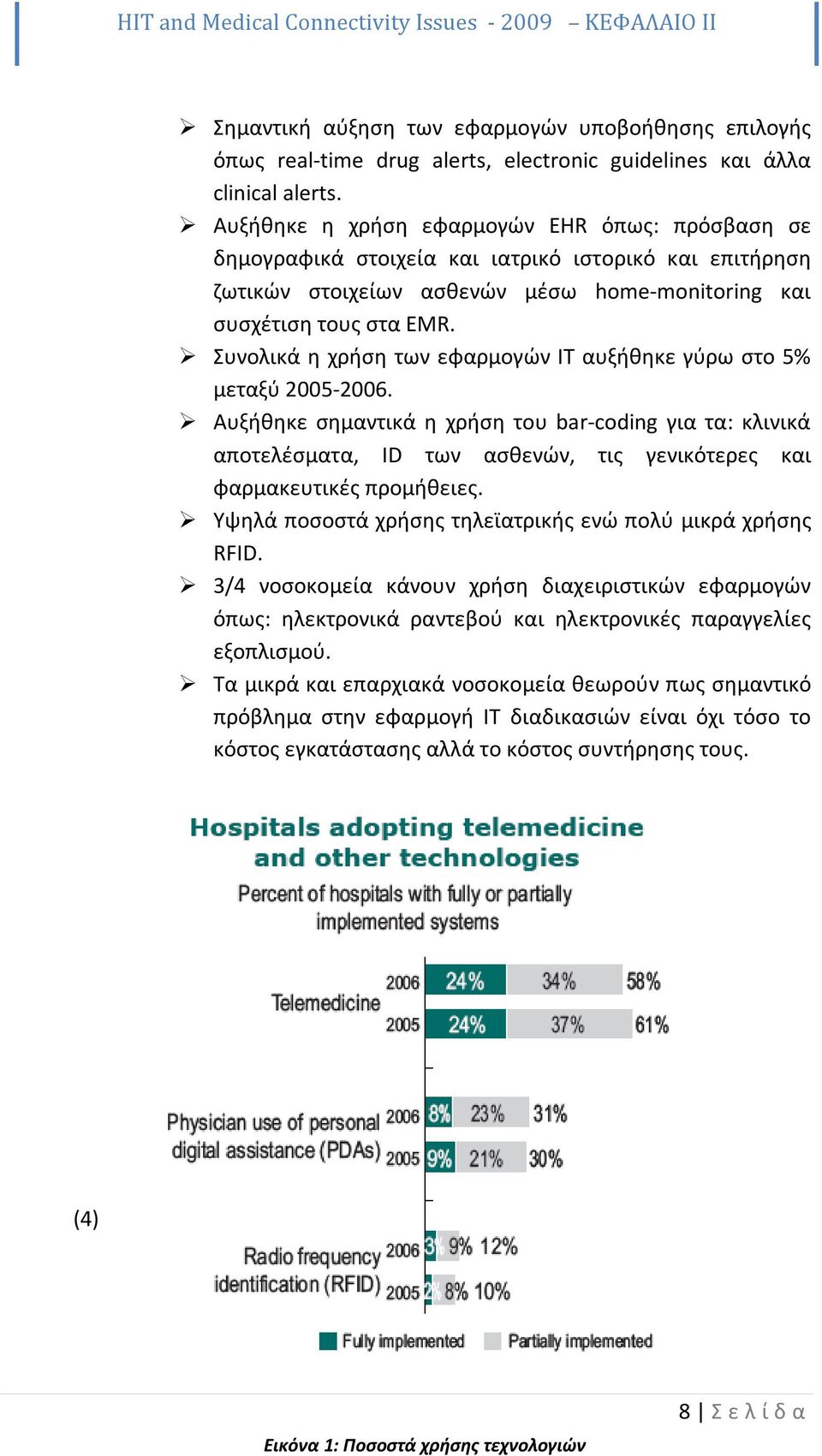 Συνολικά η χρήση των εφαρμογών IT αυξήθηκε γύρω στο 5% μεταξύ 2005-2006.