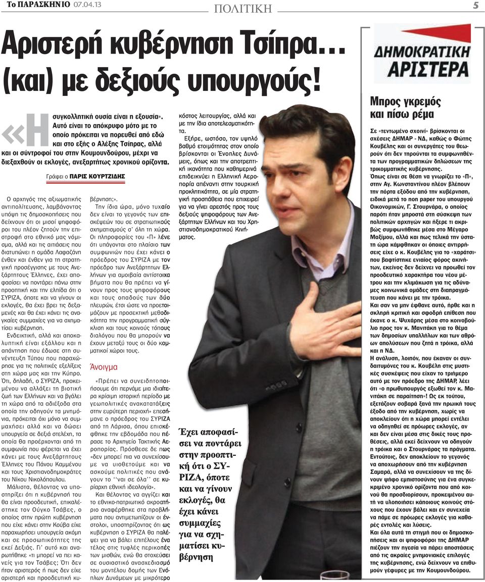 ανεξαρτήτως χρονικού ορίζοντα.