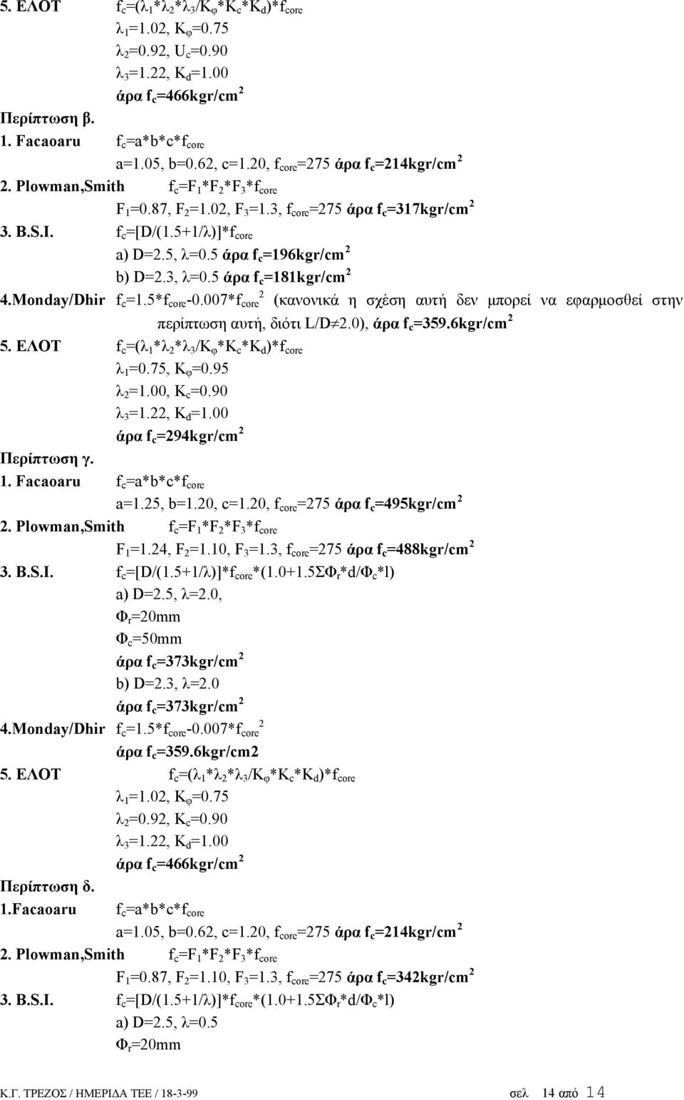 5 άρα f c =196kgr/cm 2 b) D=2.3, λ=0.5 άρα f c =181kgr/cm 2 4.Monday/Dhir f c =1.5*f core -0.007*f 2 core (κανονικά η σχέση αυτή δεν µπορεί να εφαρµοσθεί στην περίπτωση αυτή, διότι L/D 2.