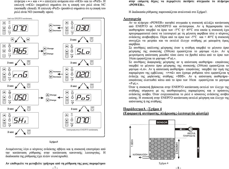 Η διαδικασία ρύθµισης παρουσιάζεται αναλυτικά στο Σχήµα3. Λειτουργία Αν το πλήκτρο «POWER» πατηθεί στιγµιαία η συσκευή αλλάζει κατάσταση από ΕΝΕΡΓΟ σε ΑΝΕΝΕΡΓΟ και αντίστροφα.