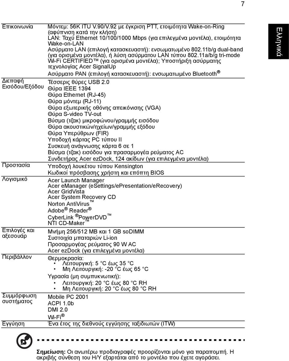 ενσωµατωµένο 802.11b/g dual-band (για ορισµένα µοντέλα), ή λύση ασύρµατου LAN τύπου 802.