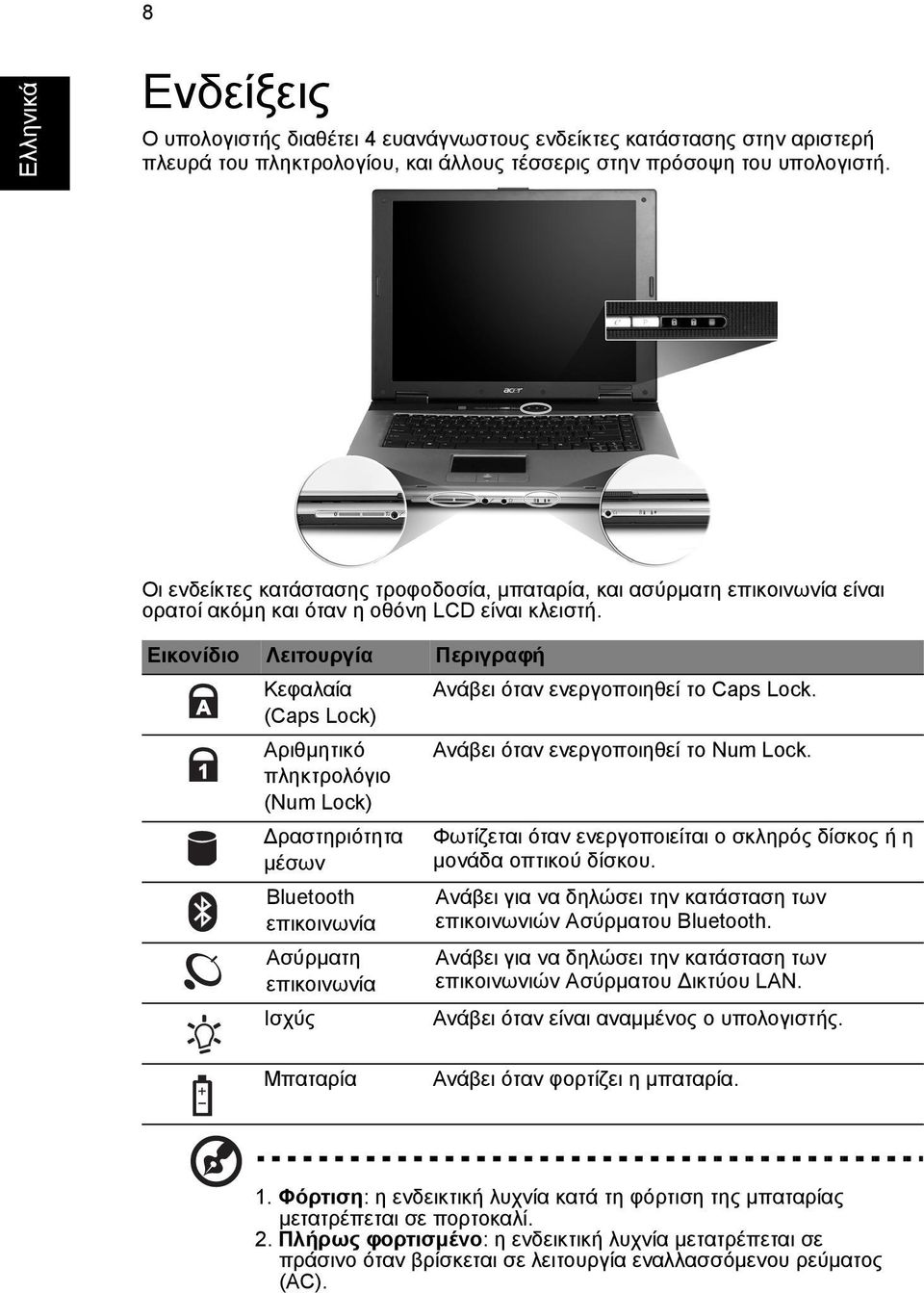 Εικονίδιο Λειτουργία Περιγραφή Κεφαλαία (Caps Lock) Αριθµητικό πληκτρολόγιο (Num Lock) ραστηριότητα µέσων Bluetooth επικοινωνία Ασύρµατη επικοινωνία Ισχύς Ανάβει όταν ενεργοποιηθεί το Caps Lock.