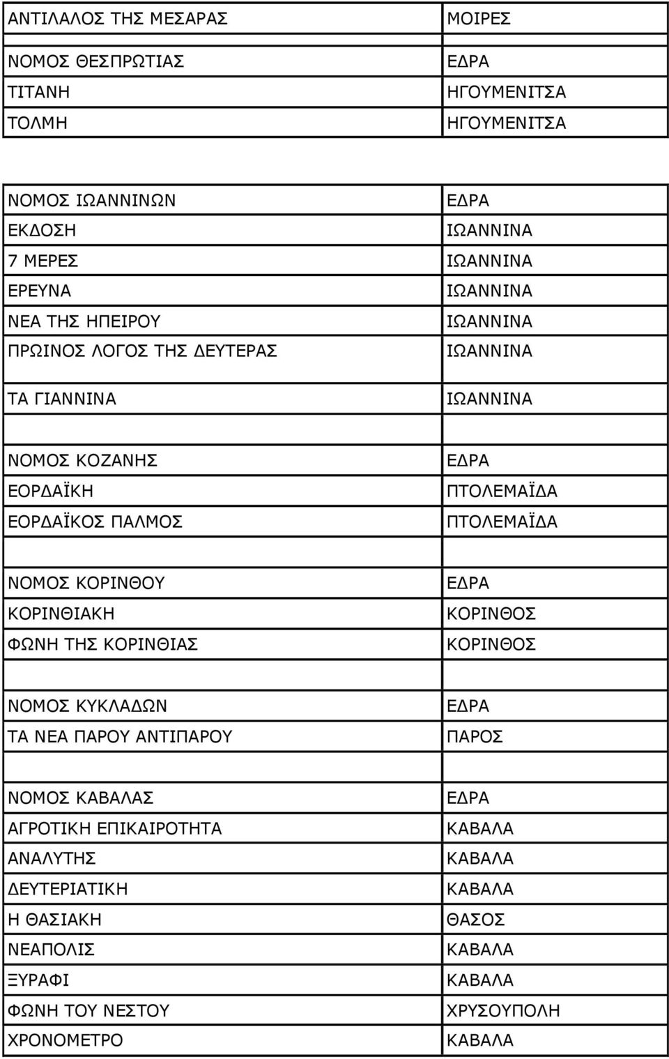 ΞΡΝΙΔΚΑΦΓΑ ΛΝΚΝΠ ΘΝΟΗΛΘΝ ΘΝΟΗΛΘΗΑΘΖ ΦΥΛΖ ΡΖΠ ΘΝΟΗΛΘΗΑΠ ΘΝΟΗΛΘΝΠ ΘΝΟΗΛΘΝΠ ΛΝΚΝΠ ΘΘΙΑΓΥΛ ΡΑ ΛΔΑ ΞΑΟΝ ΑΛΡΗΞΑΟΝ