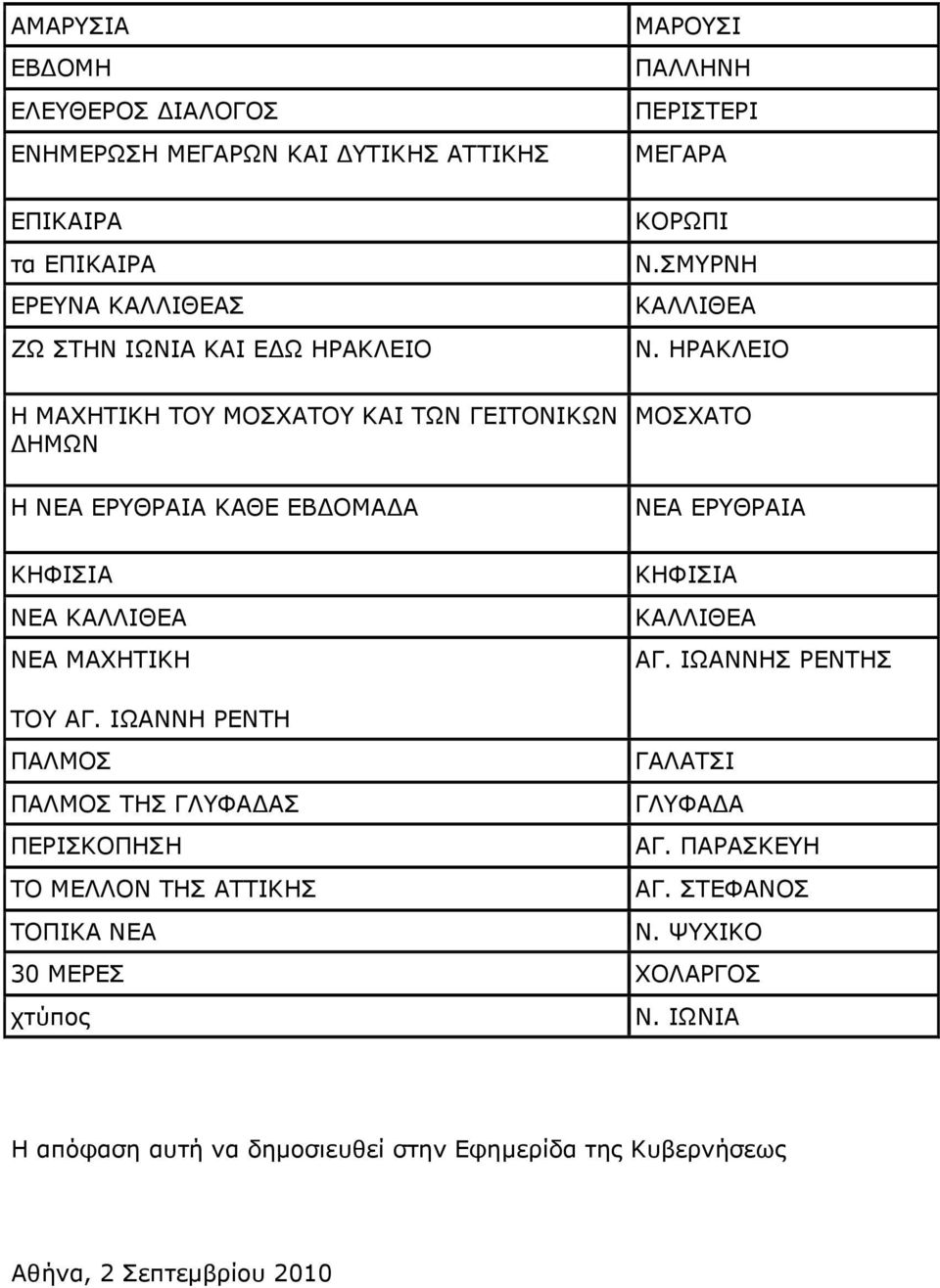 ΖΟΑΘΙΔΗΝ ΚΝΠΣΑΡΝ ΛΔΑ ΔΟΘΟΑΗΑ ΘΖΦΗΠΗΑ ΘΑΙΙΗΘΔΑ ΑΓ. ΗΥΑΛΛΖΠ ΟΔΛΡΖΠ ΡΝ ΑΓ. ΗΥΑΛΛΖ ΟΔΛΡΖ ΞΑΙΚΝΠ ΓΑΙΑΡΠΗ ΞΑΙΚΝΠ ΡΖΠ ΓΙΦΑΓΑΠ ΓΙΦΑΓΑ ΞΔΟΗΠΘΝΞΖΠΖ ΑΓ.